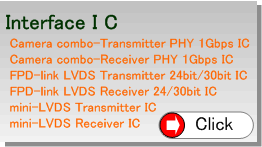 Interface IC License