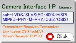 Camera Interface IP License