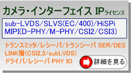 カメラ・インターフェイスＩＰライセンス キュリアス株式会社